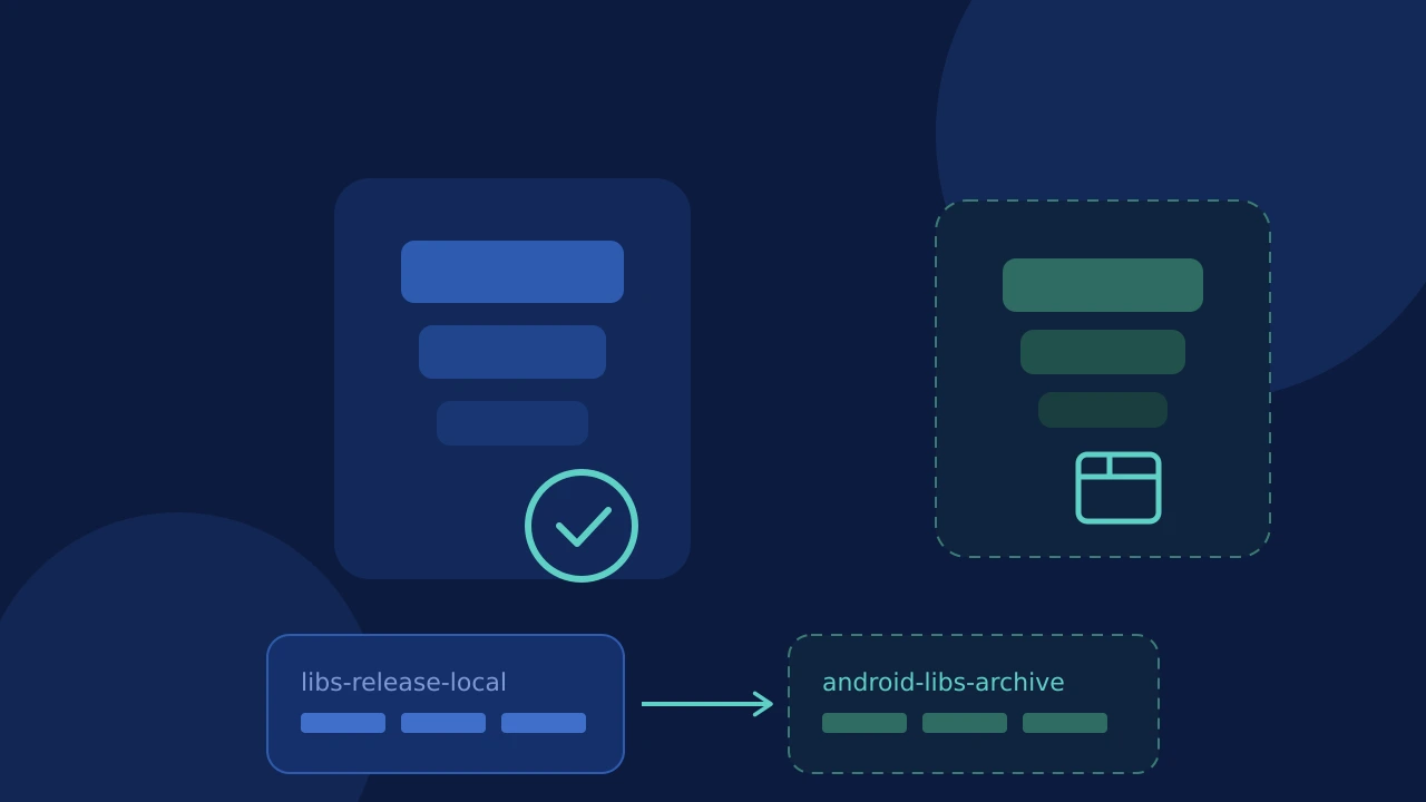 REG_Blog_NotaArtifacts